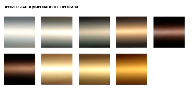 Покрытие Профиля Покрытие Профиля